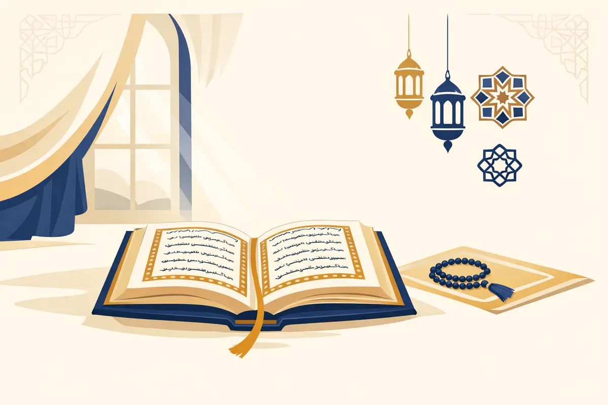 Coran Hifz en ligne